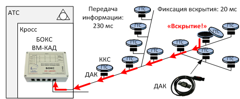 schema_datchika.jpg